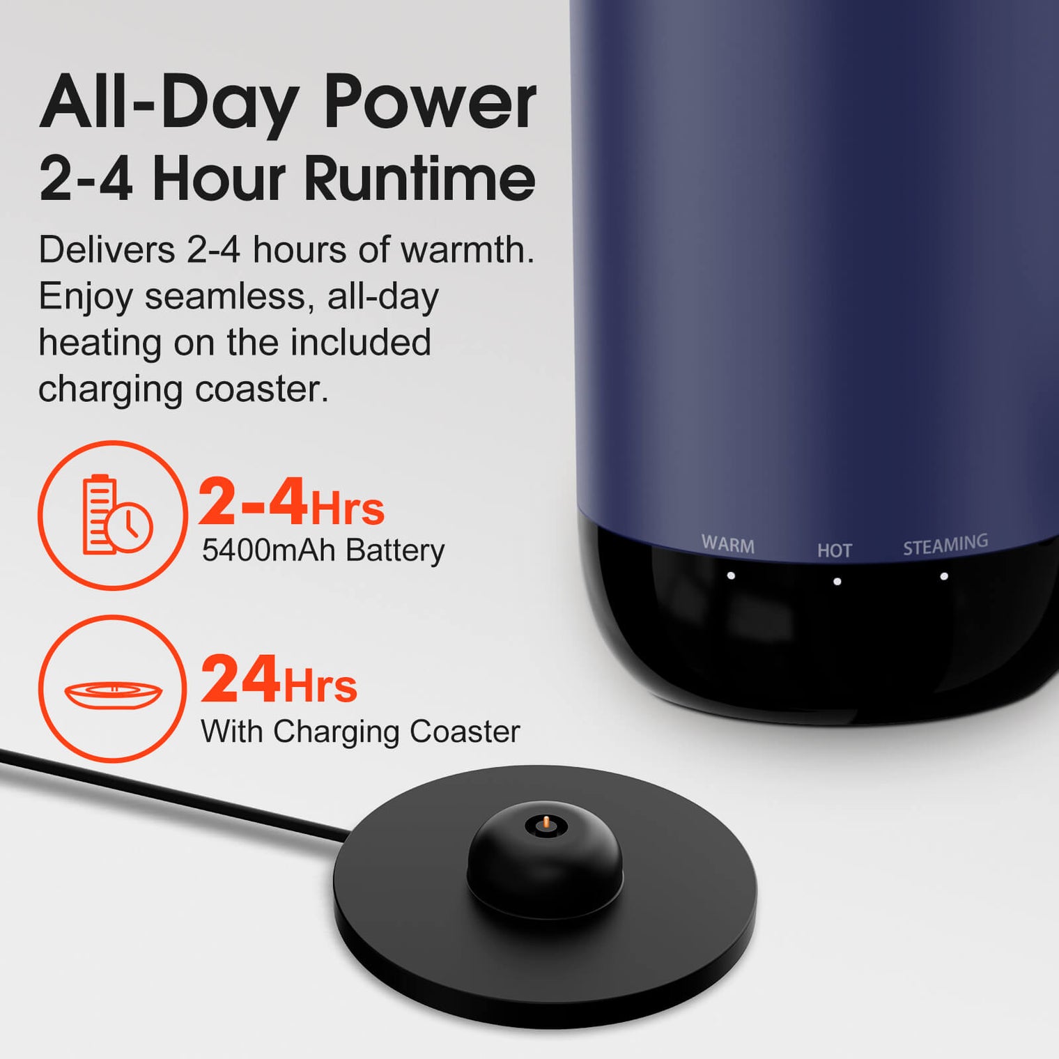 VSITOO AI Self-Heated Coffee Travel Mug-S5 VSITOO