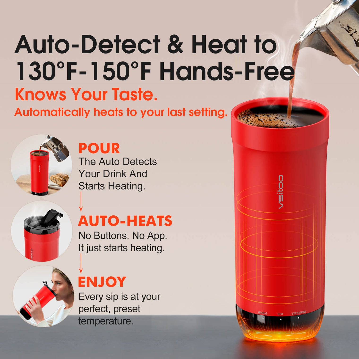 VSITOO AI Self-Heated Coffee Travel Mug-S5 VSITOO