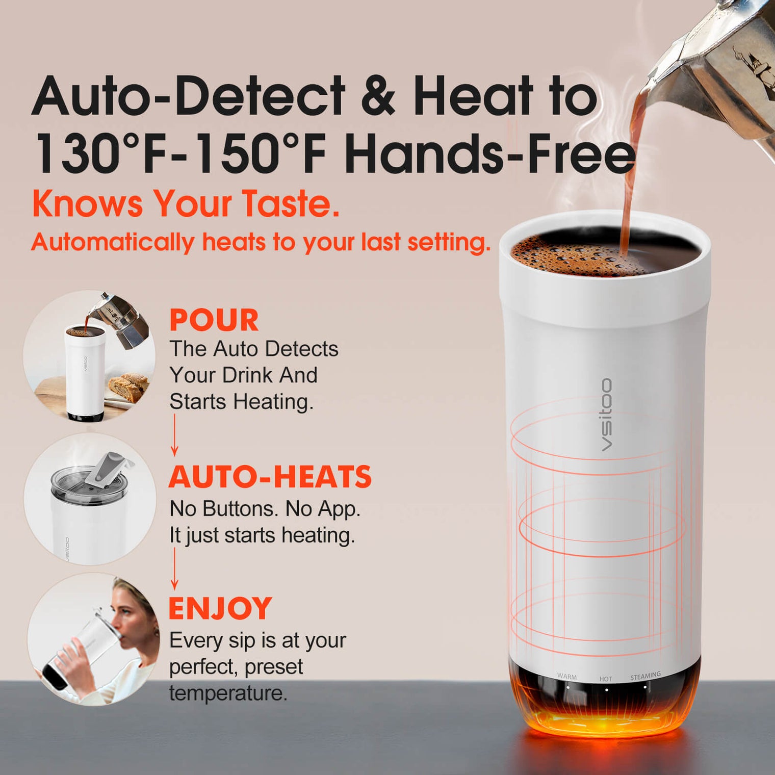 VSITOO AI Self-Heated Coffee Travel Mug-S5 VSITOO