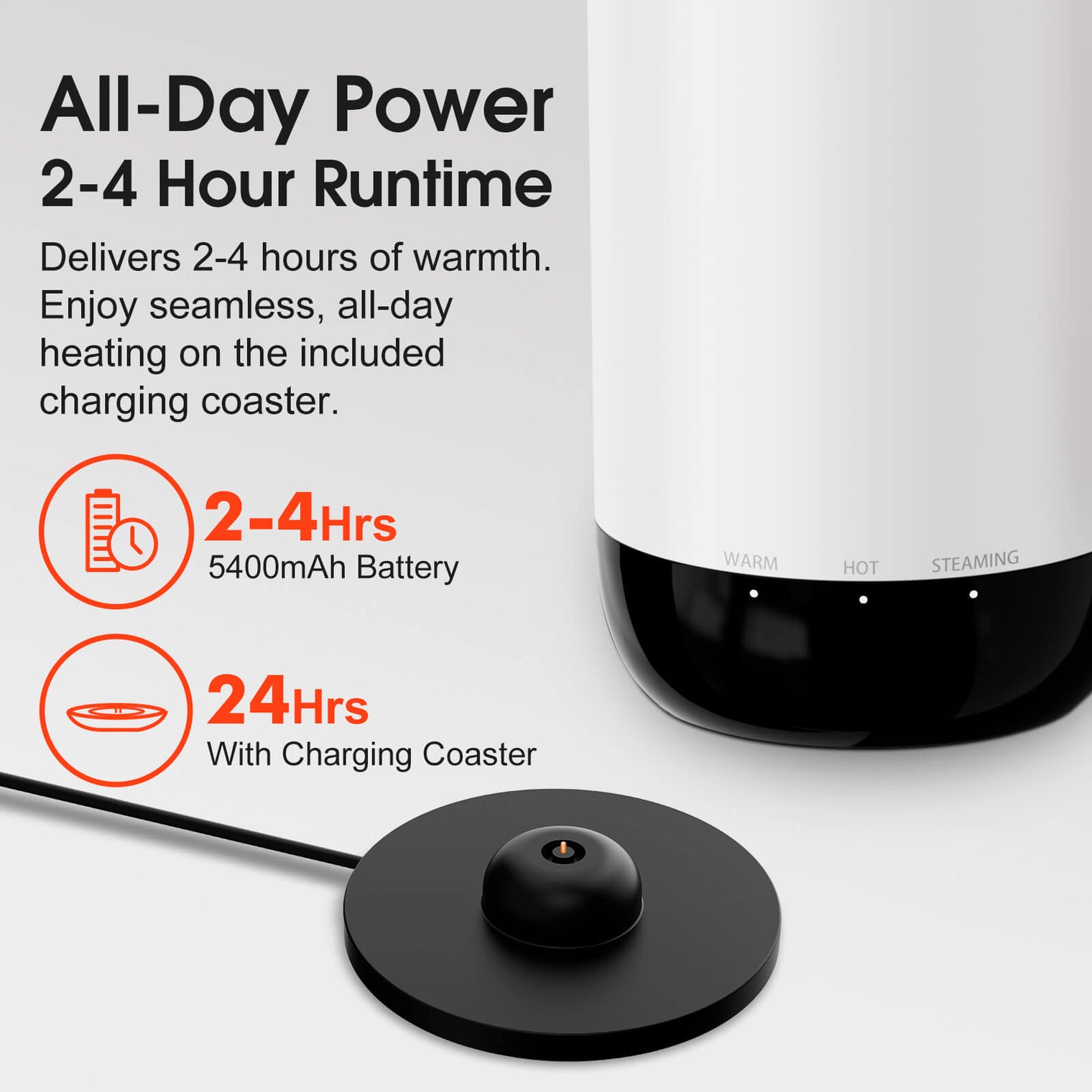 VSITOO AI Self-Heated Coffee Travel Mug-S5 VSITOO