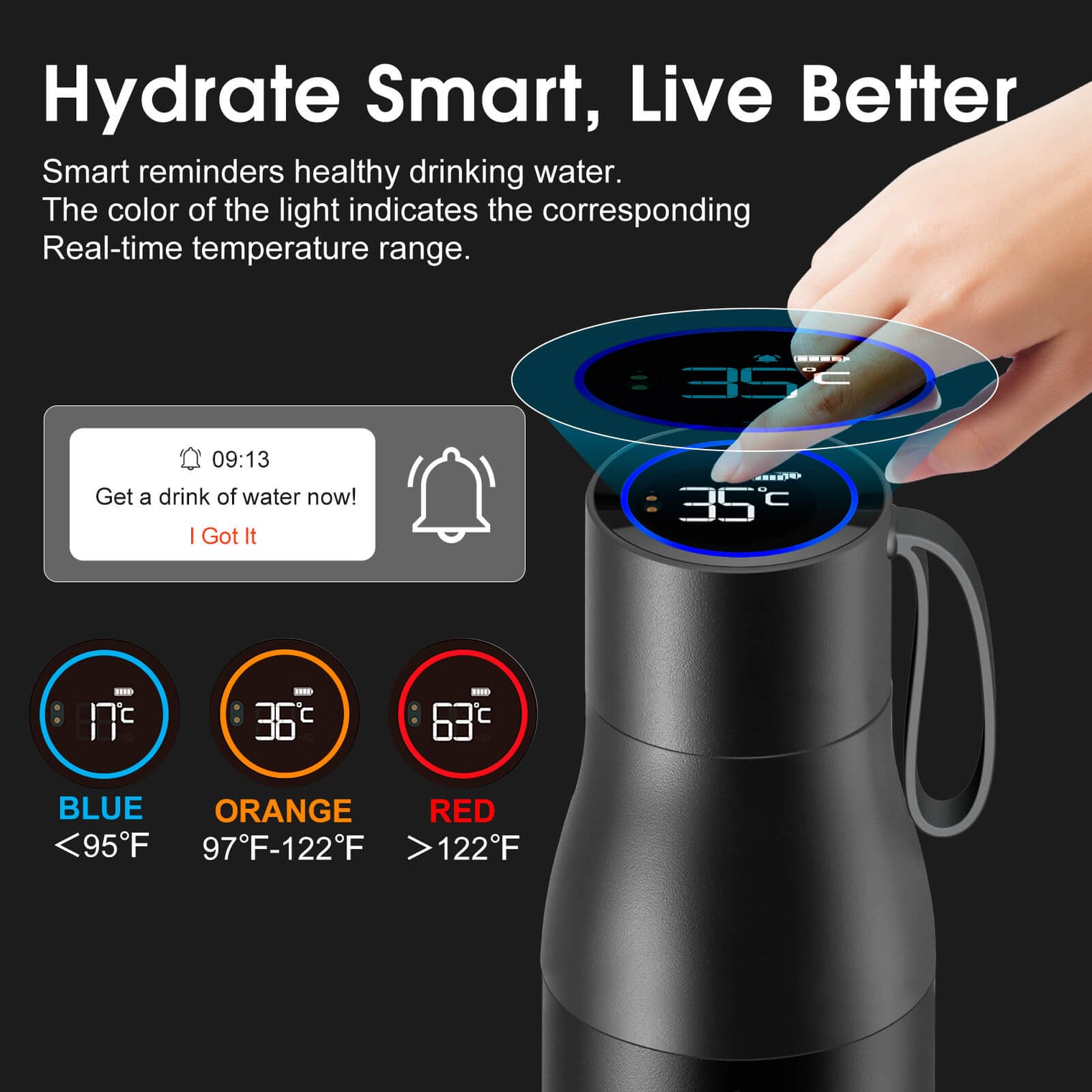 VSITOO AI Self-Cleaning Water Bottle-S1 Pro VSITOO