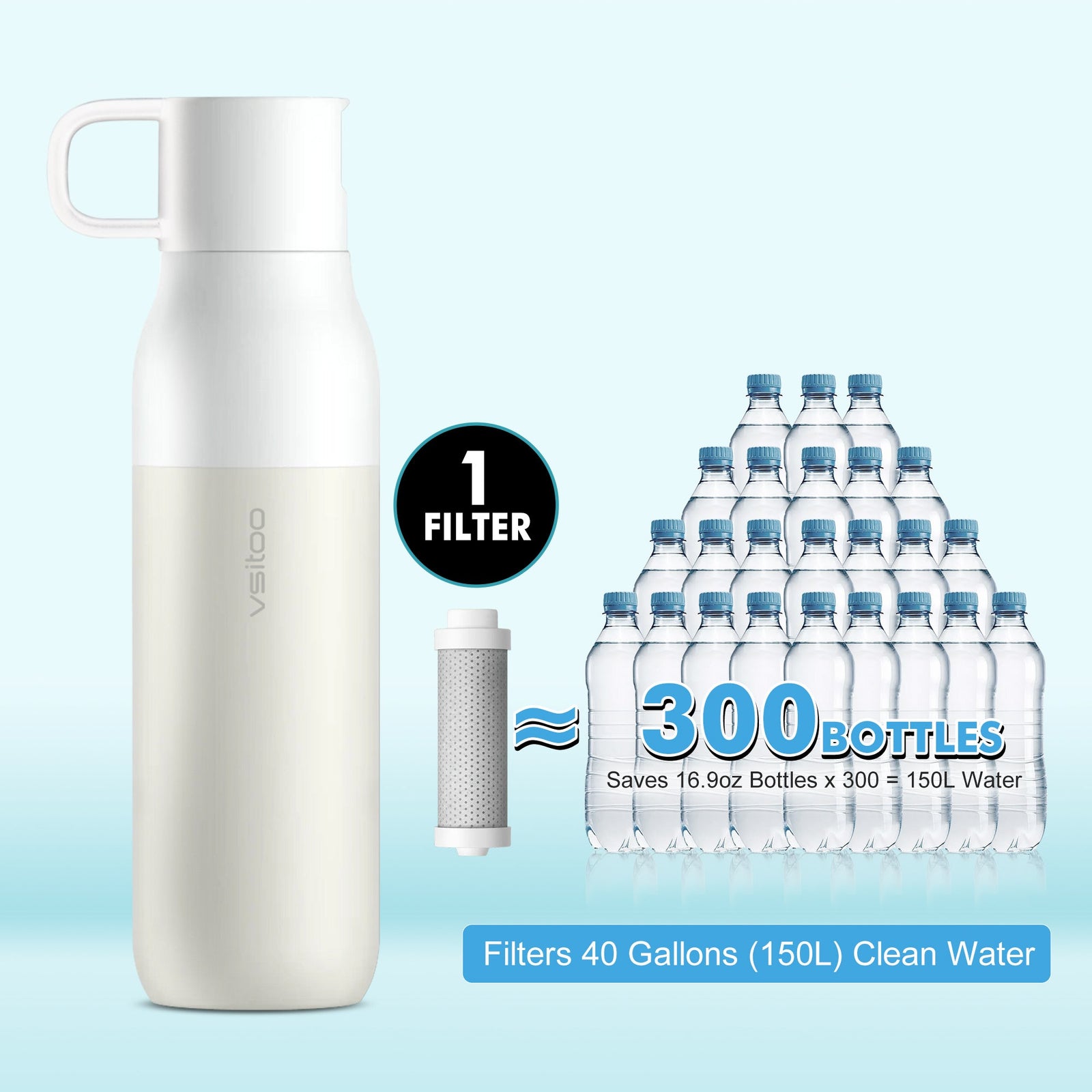 For Adventurers: Why Carbon Fiber Beats UV or Carbon Blocks in the Wild