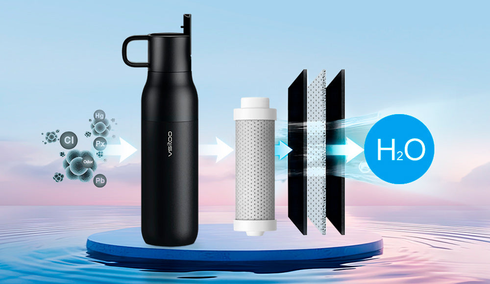 For Adventurers: Why Carbon Fiber Beats UV or Carbon Blocks in the Wild