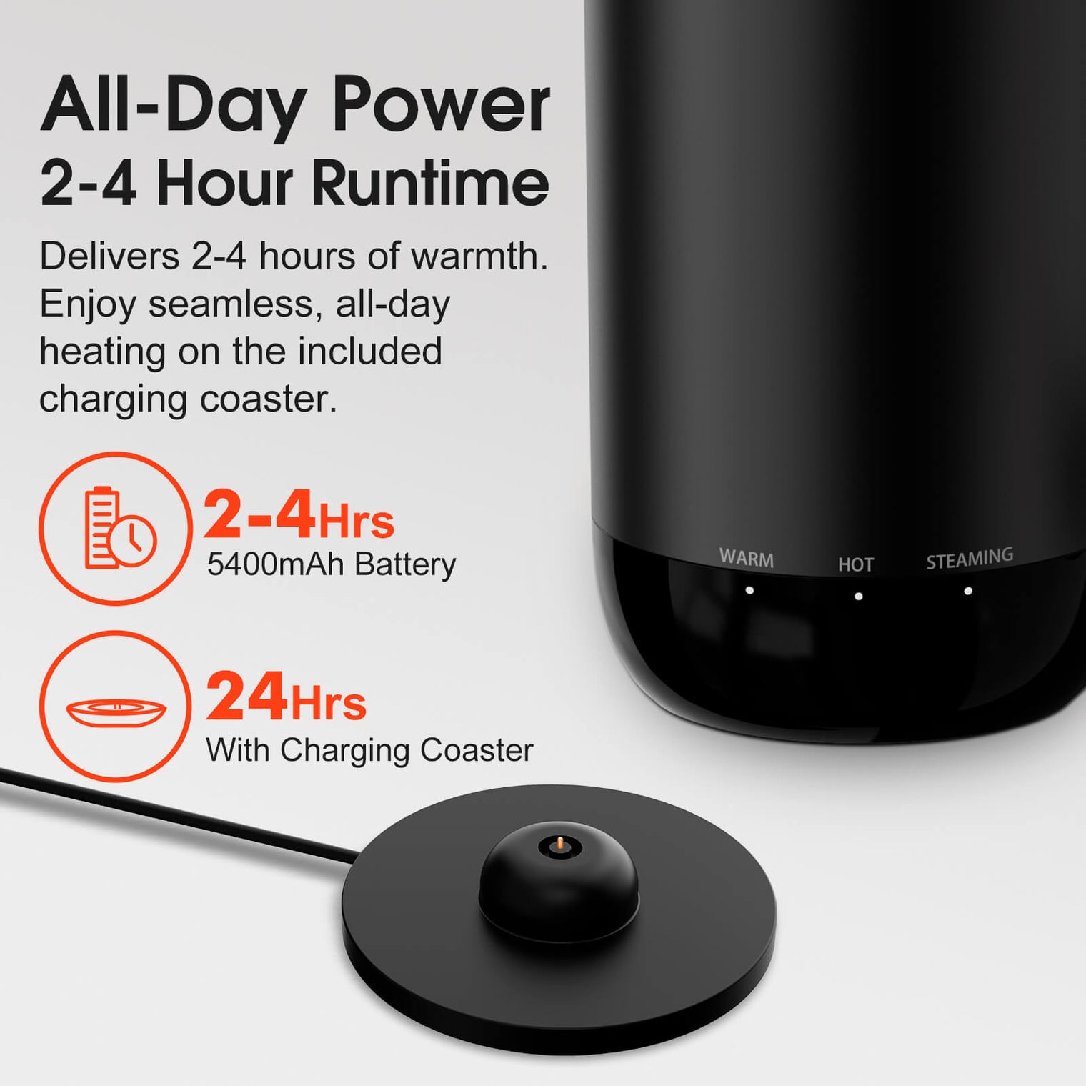 VSITOO AI Self-Heated Coffee  Travel Mug-S5 VSITOO