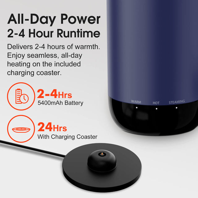 VSITOO AI Self-Heated Coffee  Travel Mug-S5 VSITOO