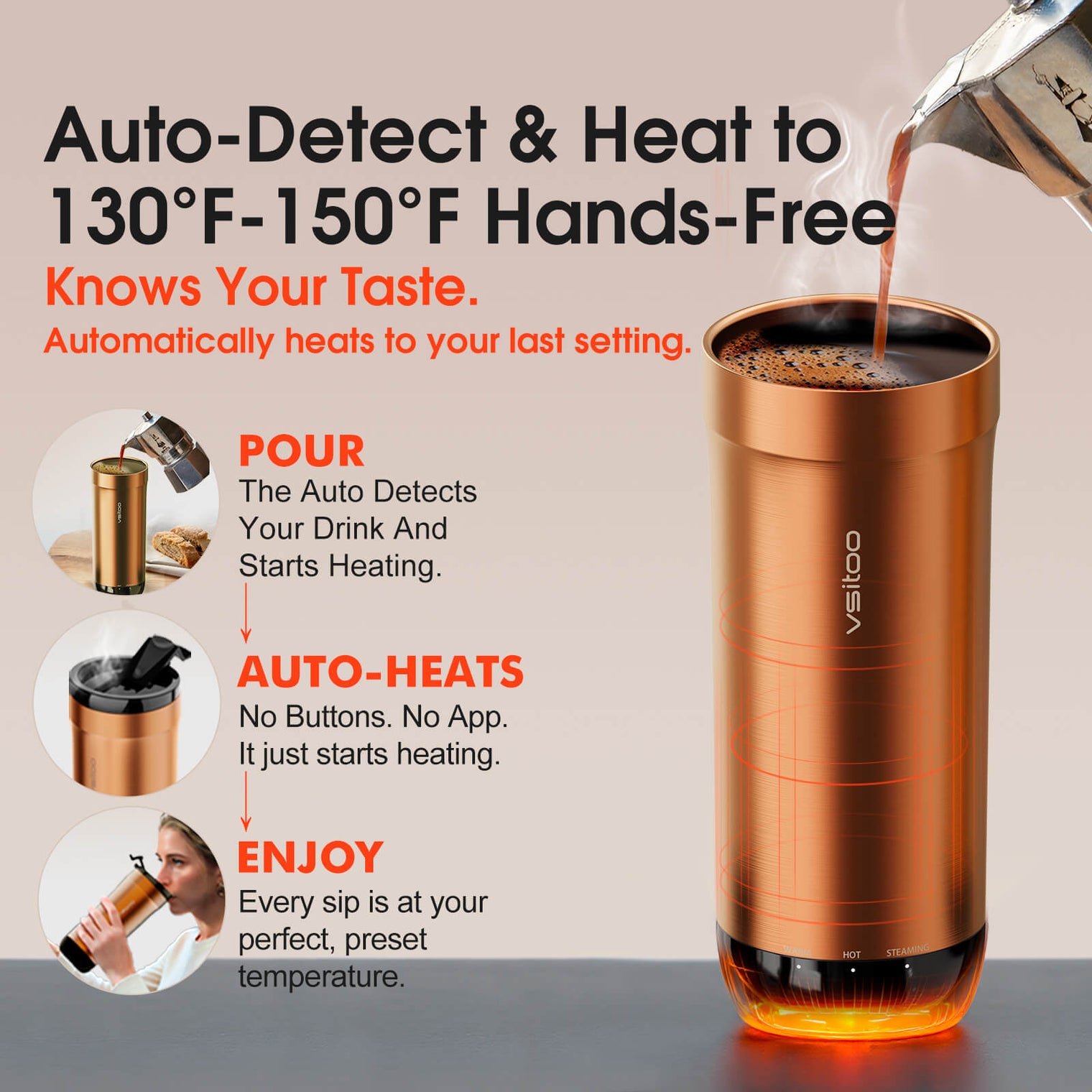 VSITOO AI Self-Heated Coffee  Travel Mug-S5 VSITOO