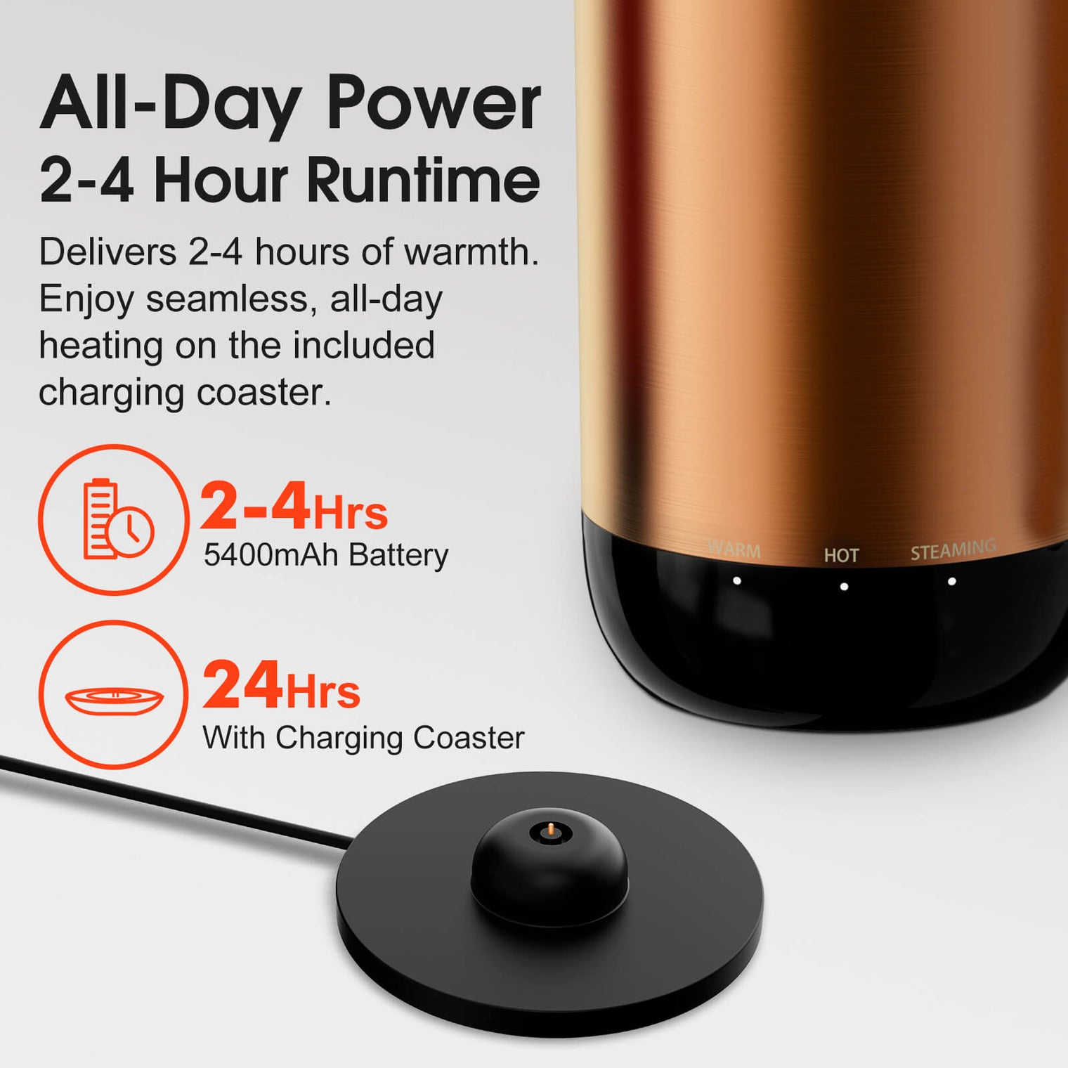VSITOO AI Self-Heated Coffee  Travel Mug-S5 VSITOO