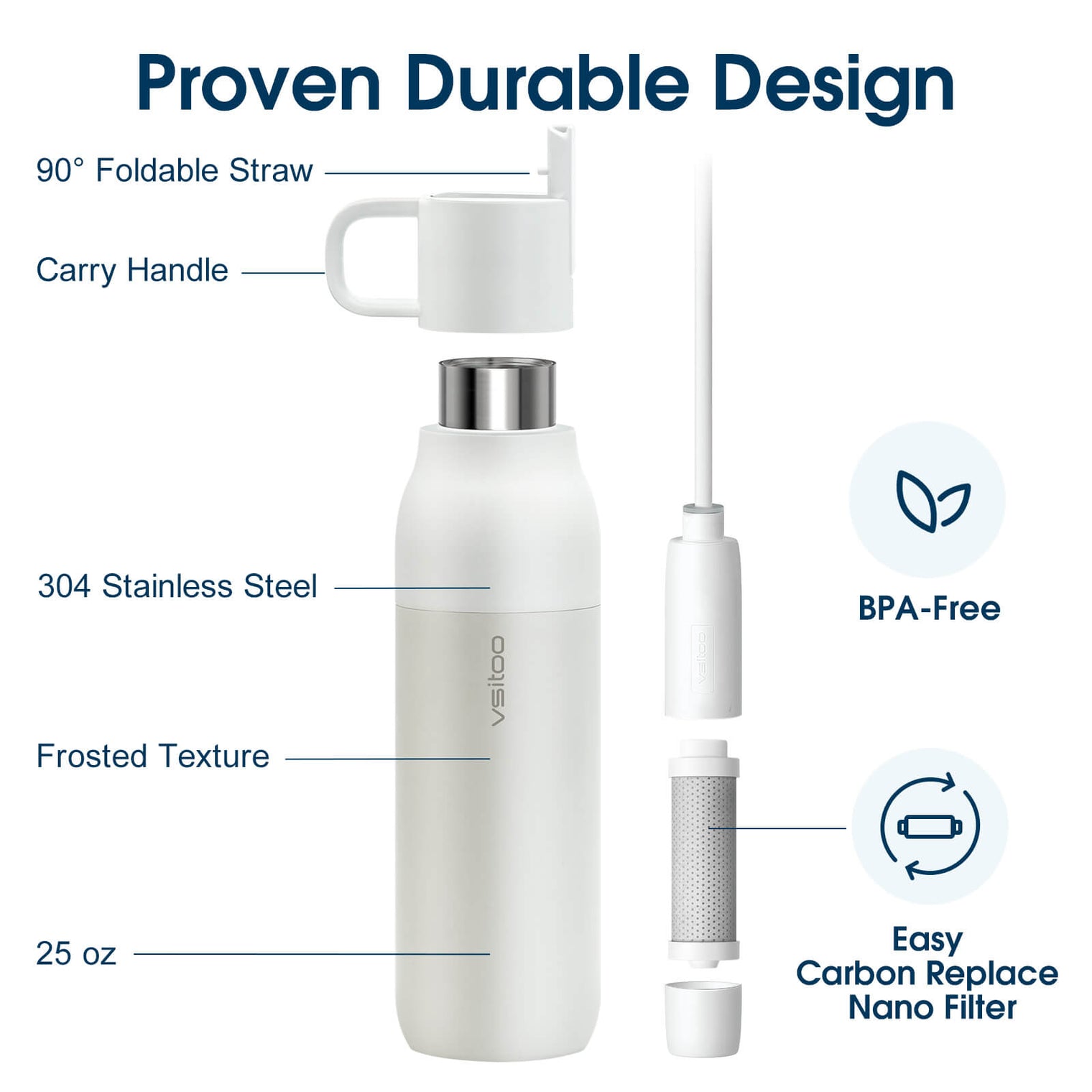 VSITOO Filtered Water Bottle-S2 VSITOO