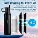 VSITOO Filtered Water Bottle-S2 VSITOO