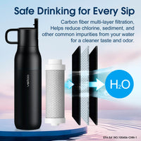 VSITOO Filtered Water Bottle-S2 VSITOO