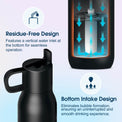 VSITOO Filtered Water Bottle-S2 VSITOO